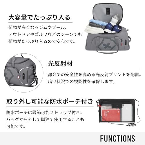 Victorinox Touring 2.0 Sports Duffel – Modern Durable Duffel Bag for the Gym