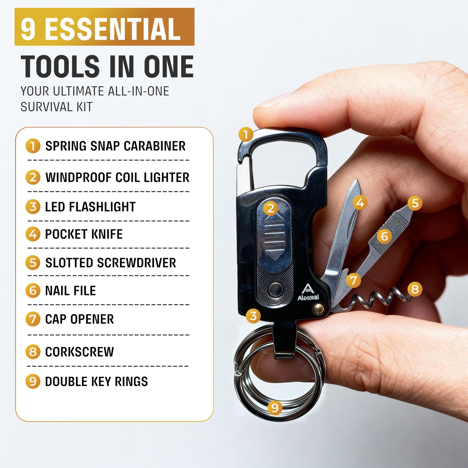 9-in-1 Multitool Keychain with windproof electric plasma coil permanent match…