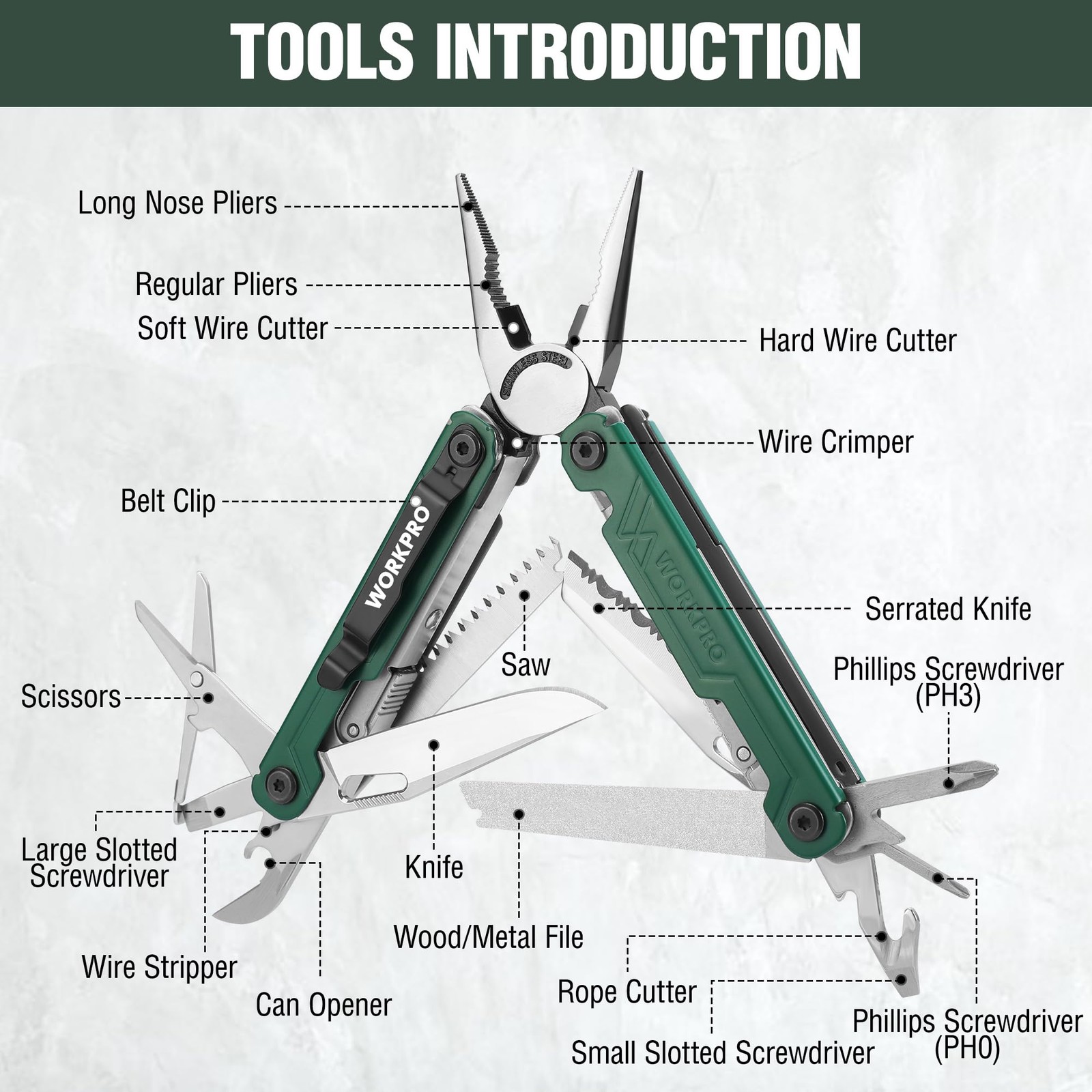 WORKPRO 18 in 1 Multi Tool Pliers Gifts for Men Stainless Steel EDC Multitool