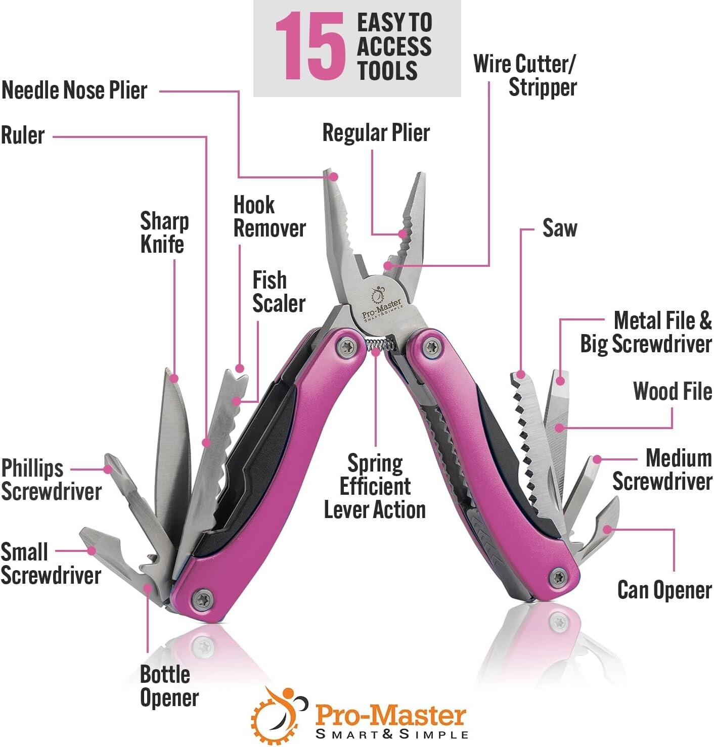 Compact 15-in-1 Pink Multi-Tool – Essential for Home & Outdoor Adventures