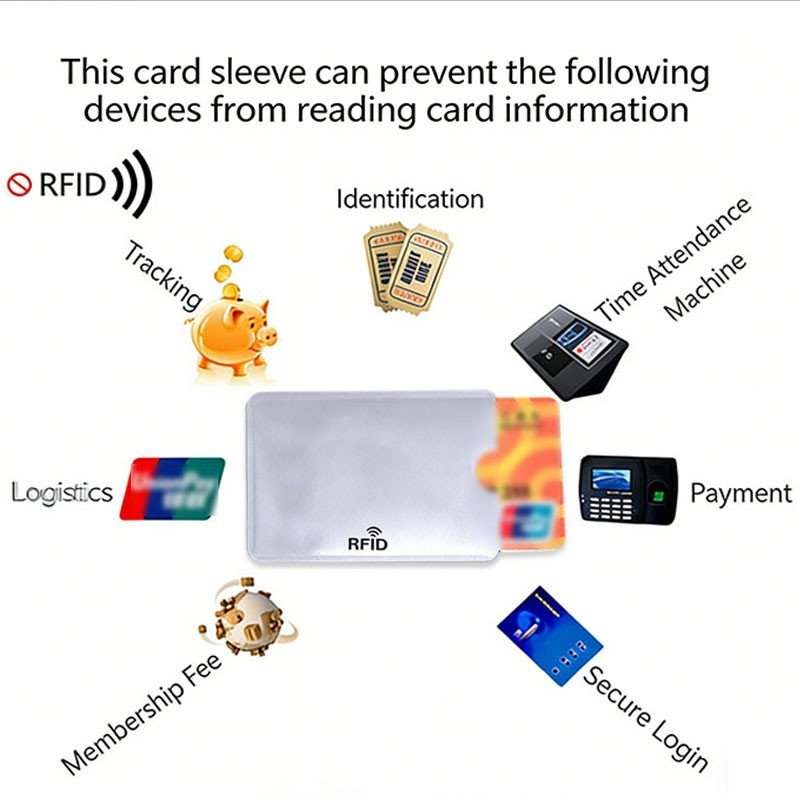 Waist Pouch + 5 anti-theft credit card cases + Multi-functional tool card