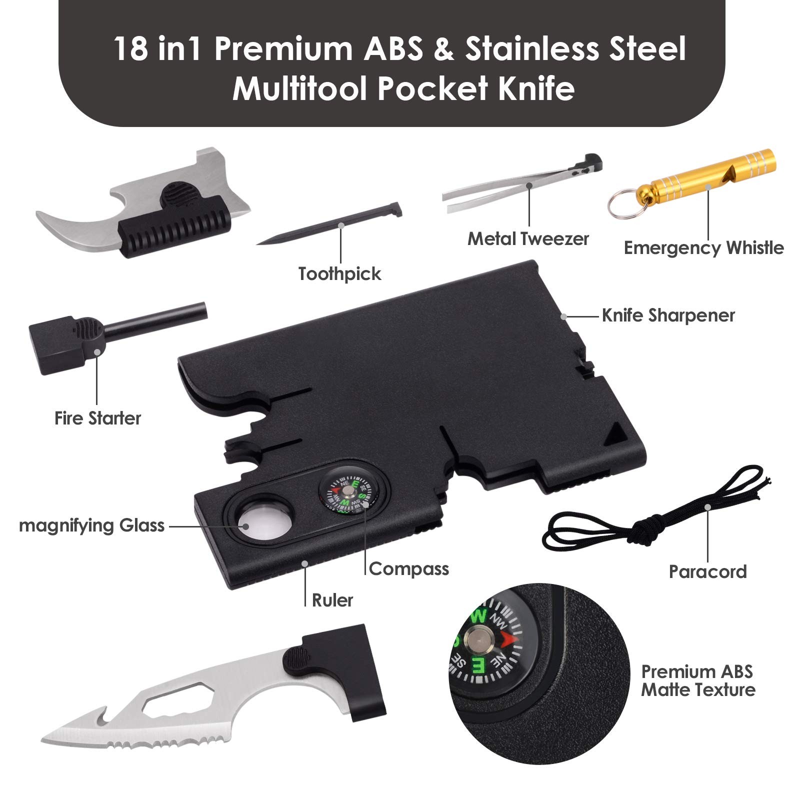 Credit Card Multitool 18 in 1 Cool Gadgets Fathers Gift for Dad Men Useful Gi…