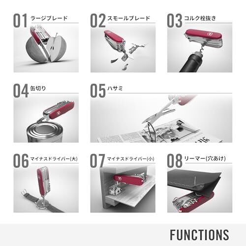 Victorinox Swiss Champ Swiss Army Knife 33 Functions Swiss Made Pocket Knife