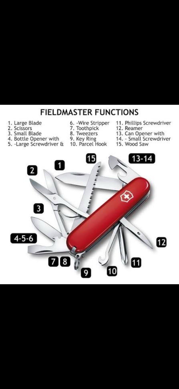 Victorinox Fieldmaster Swiss Army Pocket Knife Multi-Tool 15 Tools Red 91mm