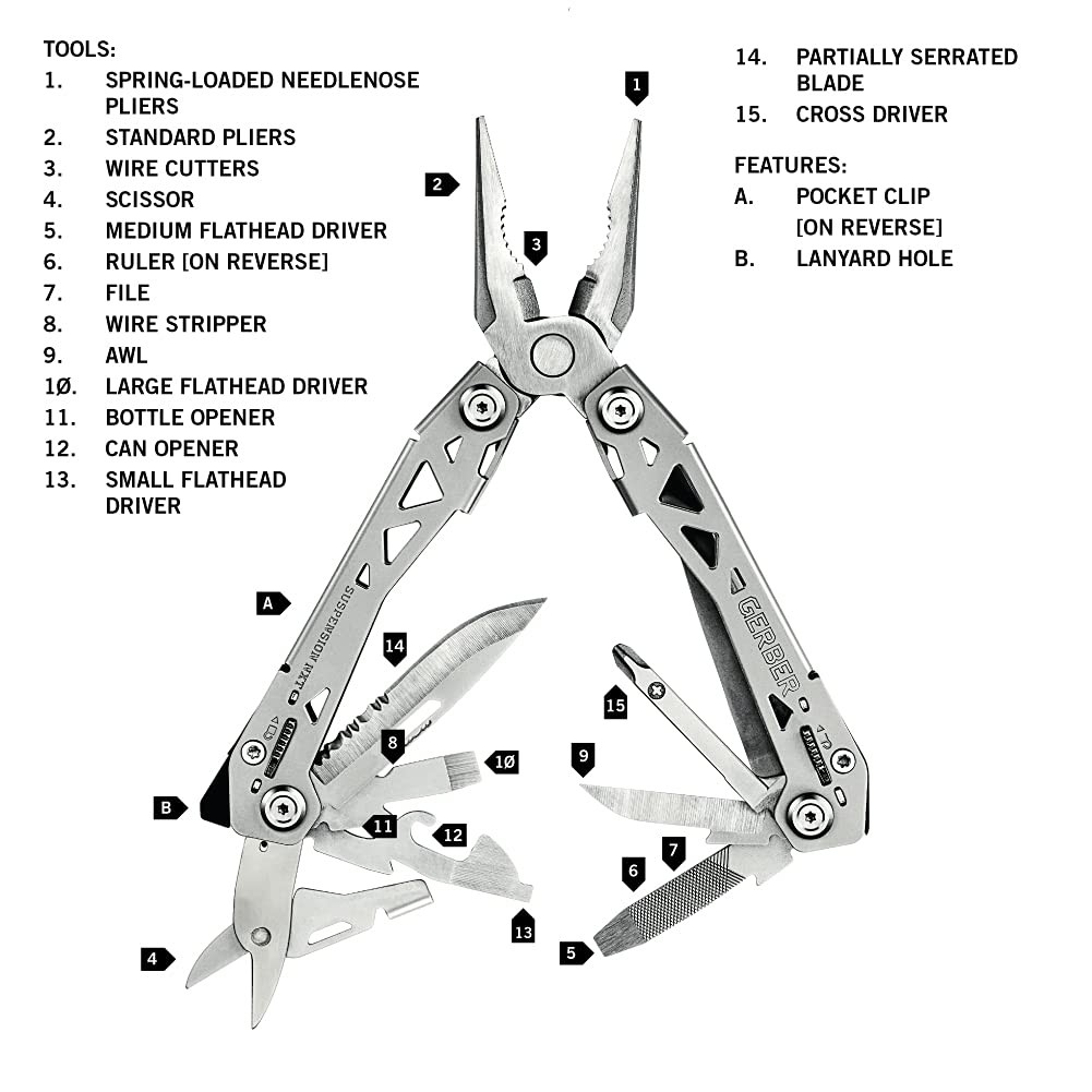 Gerber Gear Suspension NXT 15 in 1 EDC Multi tool with Pocket Knife Needle Nose