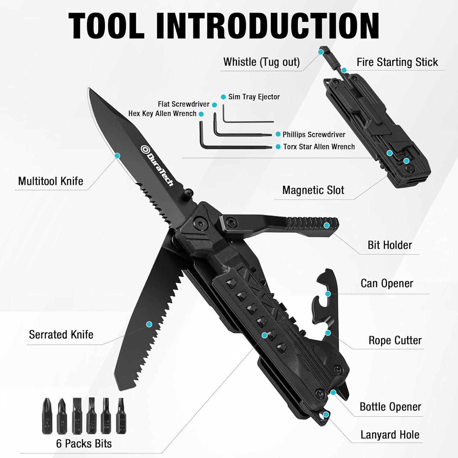 20 in 1 Multitool W/ Safety Locking Gift Men Dad W/ Pocket Knife Screwdriver Saw