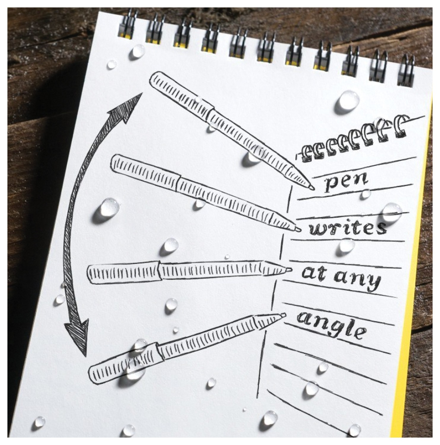 Rite In The Rain EDC Pen 2-Pack in FDE – All-Weather Writing Essential