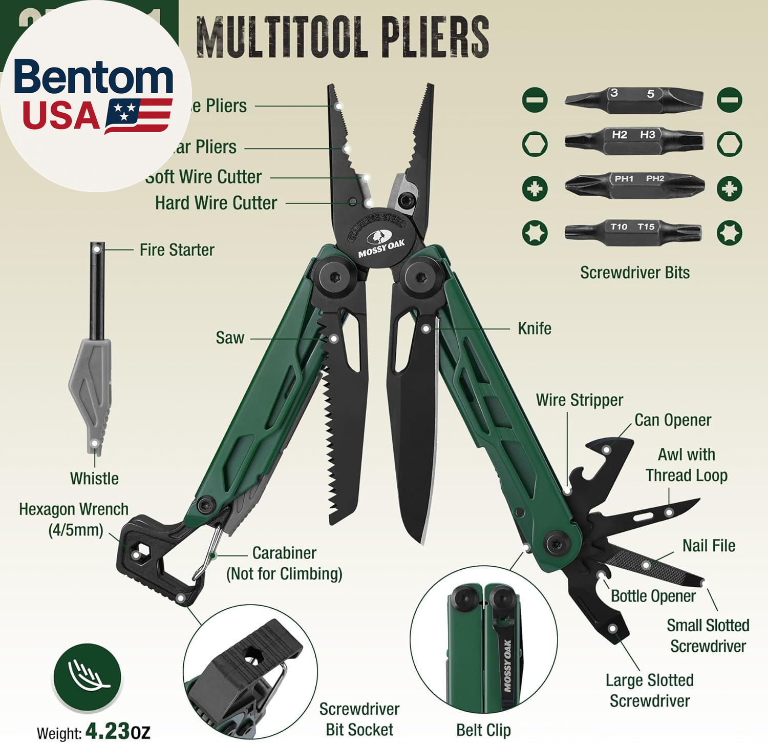 Cnc-Machined Multitool Pliers, 27-In-1 Multi Tool with Pocket Knife, Fire Starte