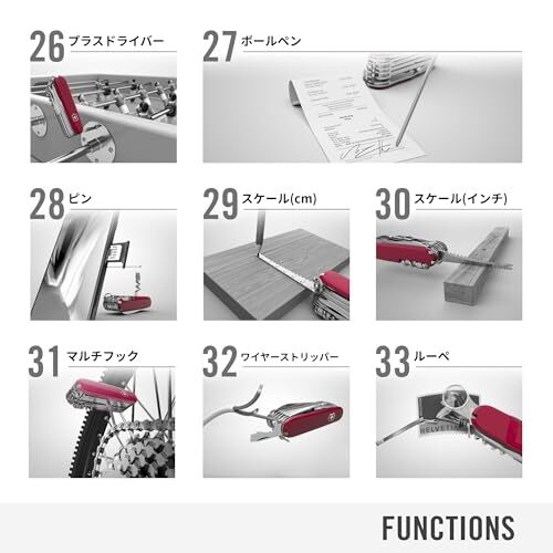 Victorinox Swiss Champ Swiss Army Knife 33 Functions Swiss Made Pocket Knife