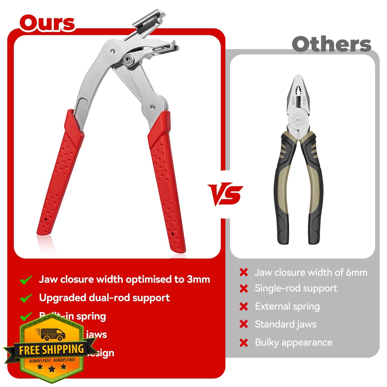 Komirom Clip Removal Tool Red