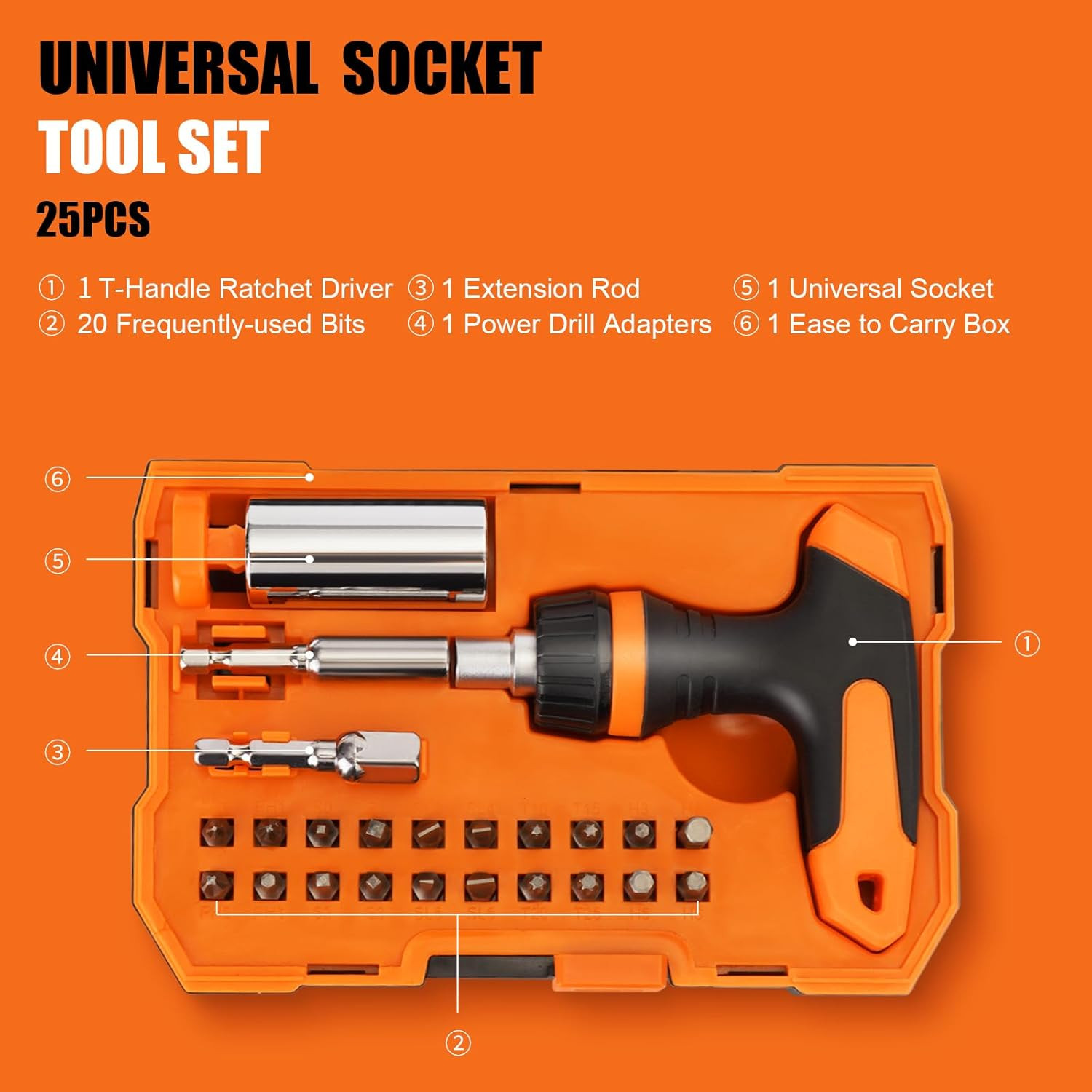 Universal Socket Tool Set, Stocking Stuffers for Men Gifts for Men,Ratcheting Sc