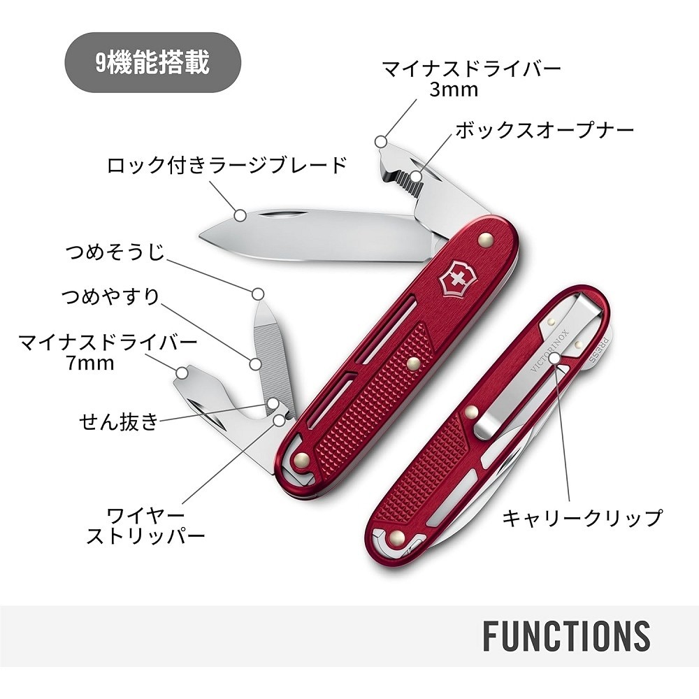 NEW VICTORINOX ALOX Refined Synergy X Red Multi-Tool Knife Perfect 10 Functions