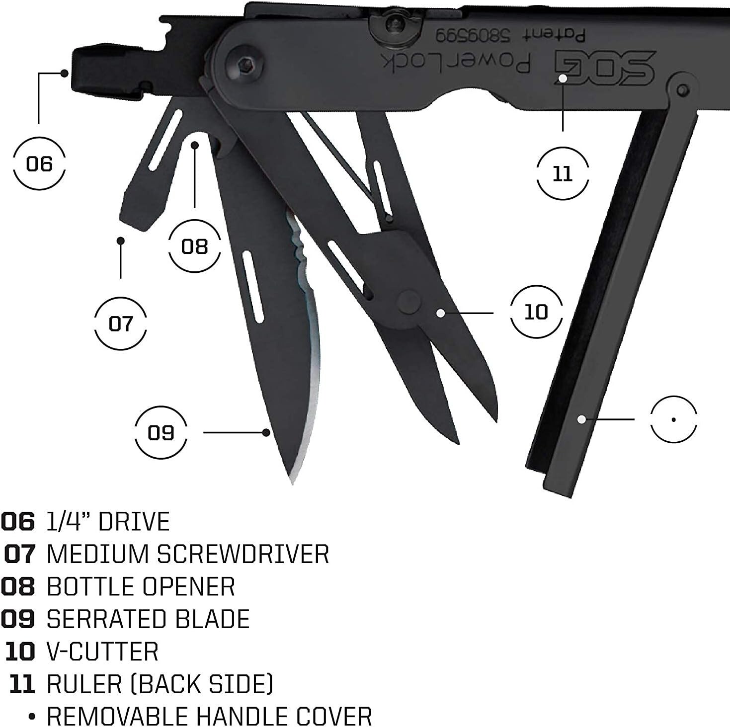 PowerLock Multi-Tool: GSA-Approved, 18 Tools, Corrosion-Resistant Black Steel