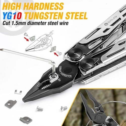 Multitool Pliers Pro BI2045, Stainless Steel 31-in-1 Multi Tool Pliers with Repl