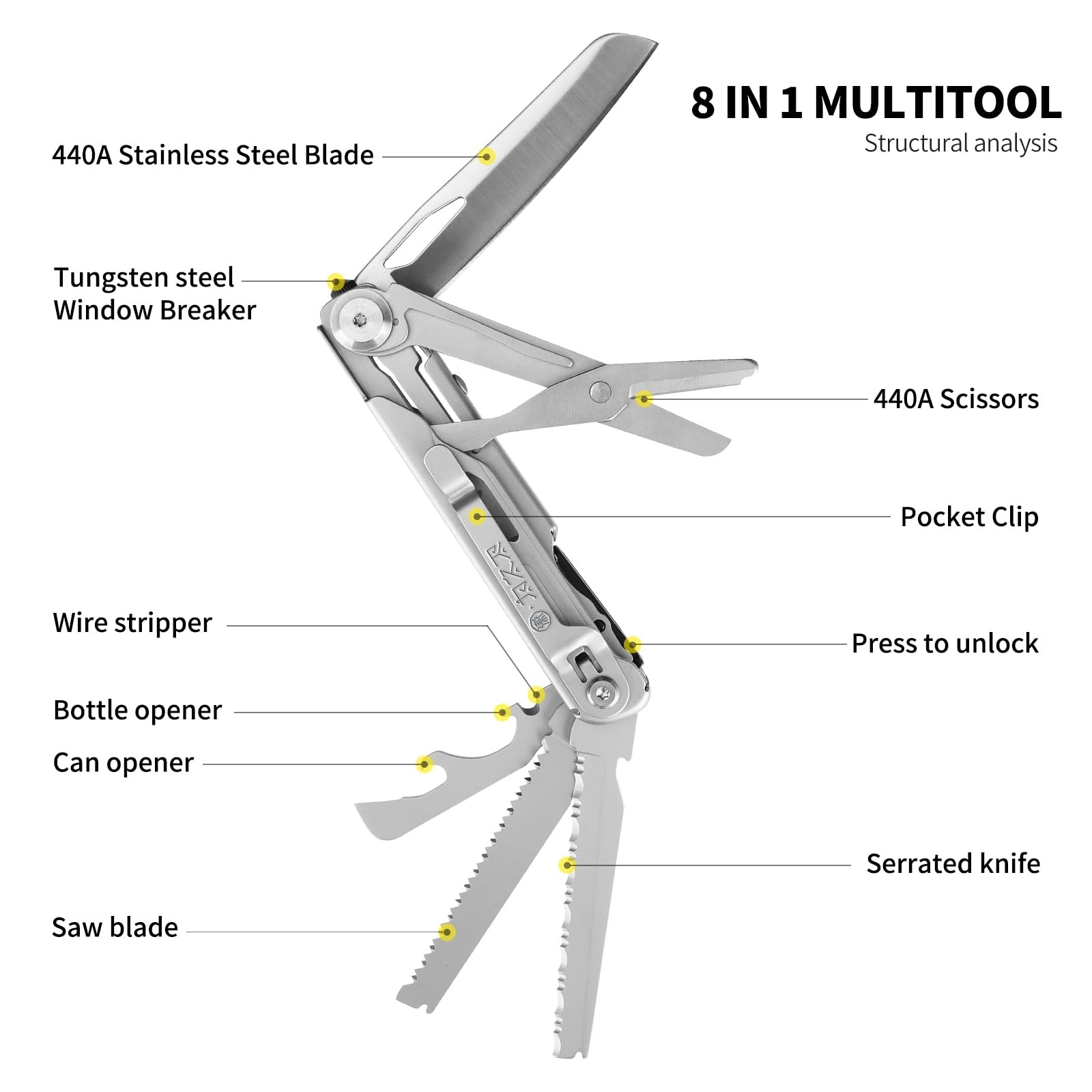 9-in-1 multitool, pocket mini EDC tool, folding scissors, tungsten steel wind…