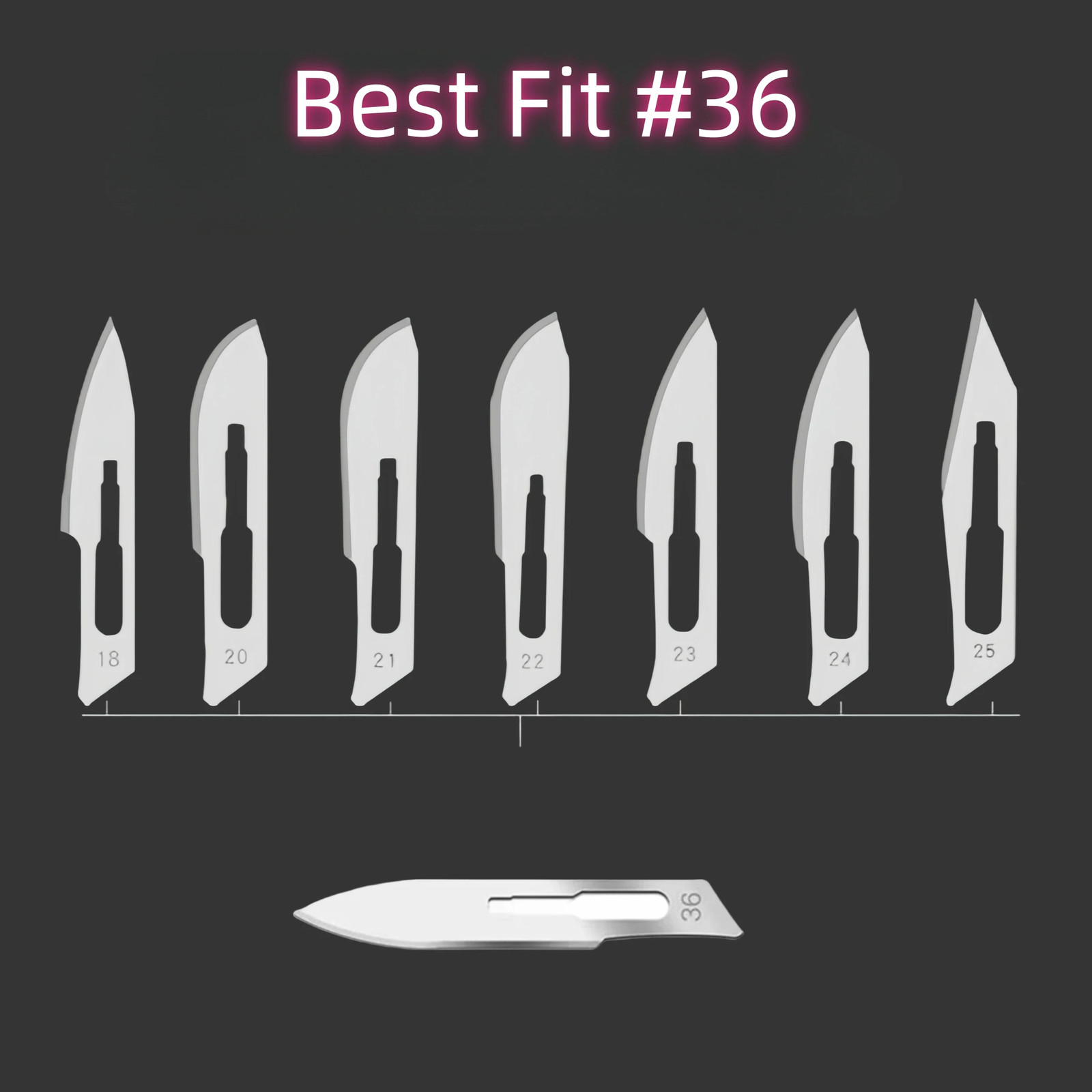 Scalpel Handle with Thumb Hole Fit #36 Blade For 91mm Victorinox SAK MOD