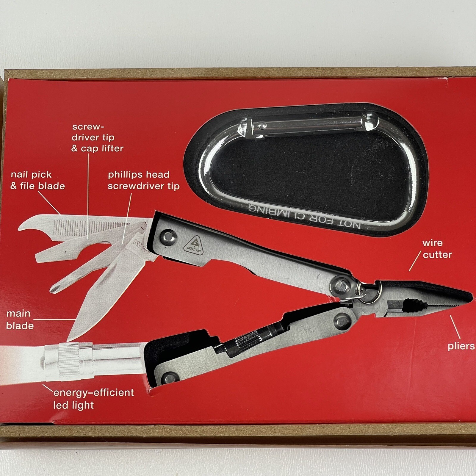 Greatland Multi-Tool Pocketknife Camping Pliers Wire Cutter Screw Drivers Knife
