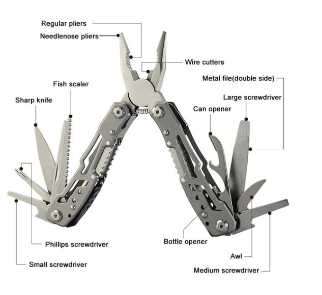 Pocket Stainless Steel Multitool Combination Pliers Hand Tool Knife Screwdriver