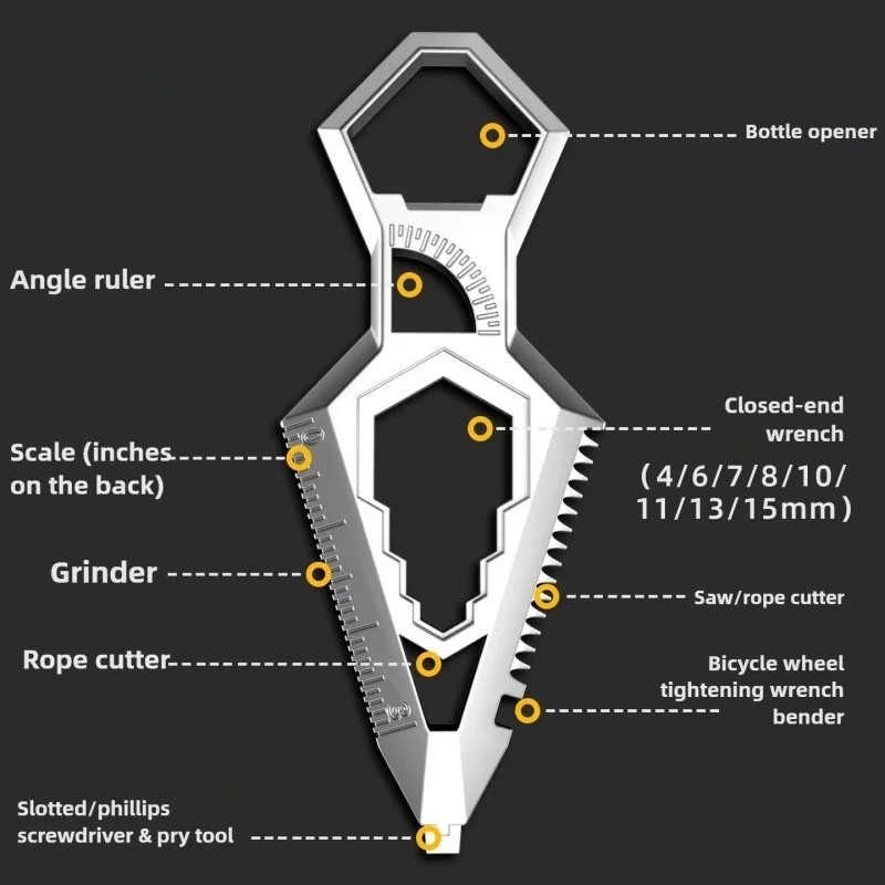 Small Multi Tool Mini Multitool Multifunction Car Escape Survival Bugout Travel