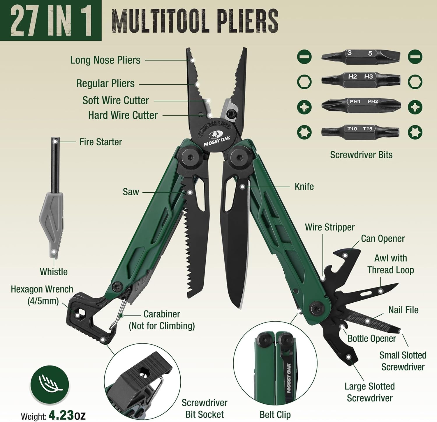 MOSSY OAK 27-in-1 Multitool Plier Multi Tool Pocket Knife Screwdriver Self-Locks