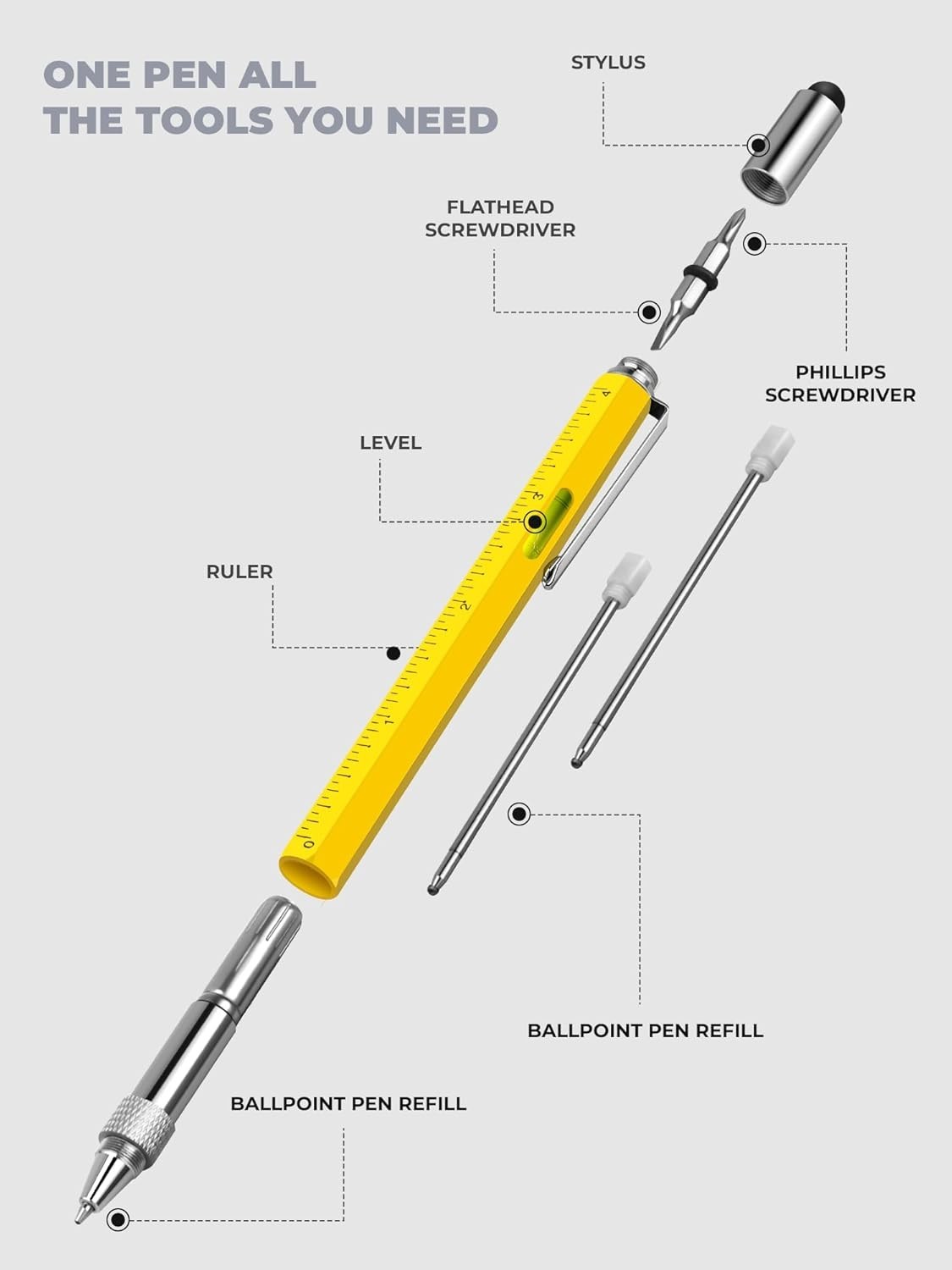 Stocking Stuffers Gifts for Men Dad-Multitool Pen Construction Tools, Pen Too