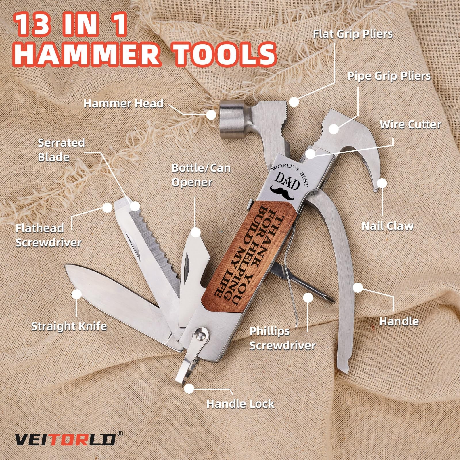 Gifts for Men Dad from Daughter Son , Fathers Day, Unique Gift Ideas for Men …
