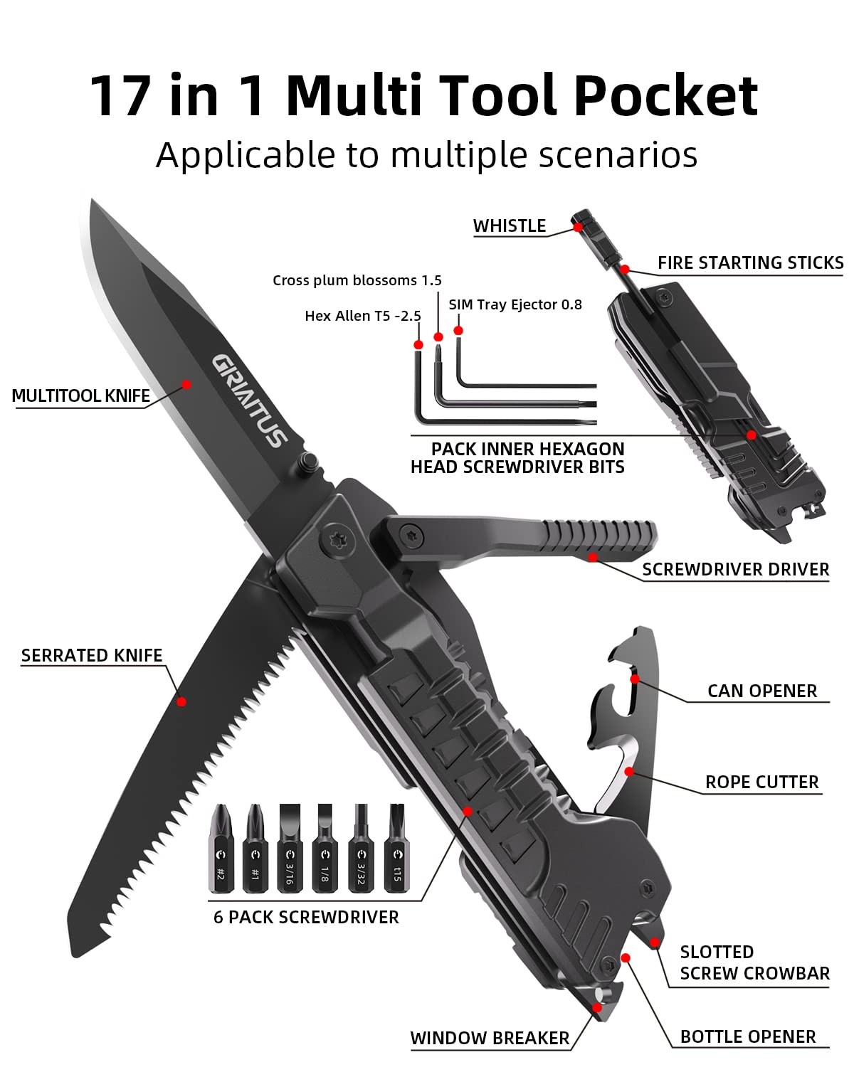 17-in-1 Multitool Knife: Fire Starter, Bottle Opener, Saw, Whistle, Survival …