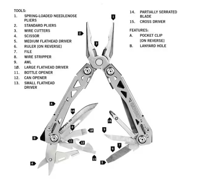 Gerber Suspension-NXT Stainless Steel Multi Tool 15 Tools 31-003889 NEW