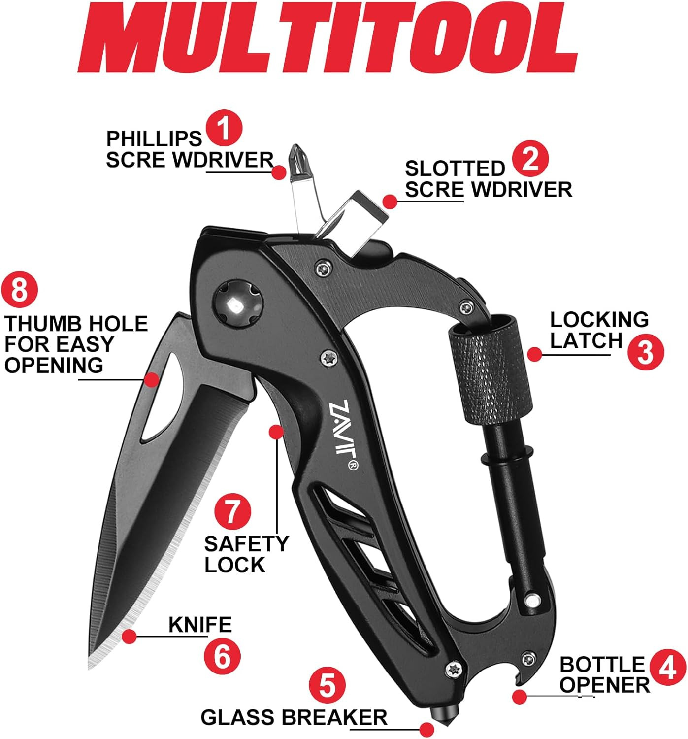 Gifts for Men, Multitool Carabiner with Pocket Knife Men Valentines Day, Mens St