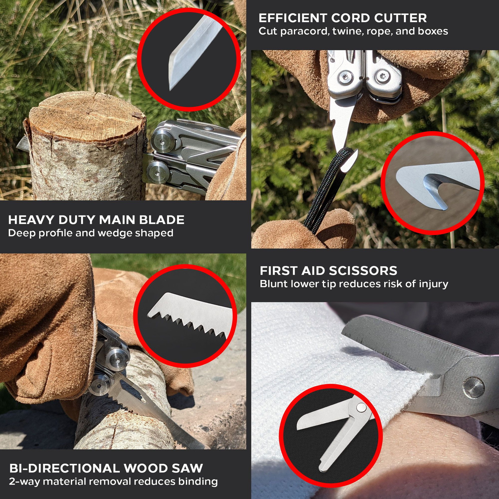 Heavy Duty Multitool | Military Grade Stainless Steel Frame; Deep Profile Blade