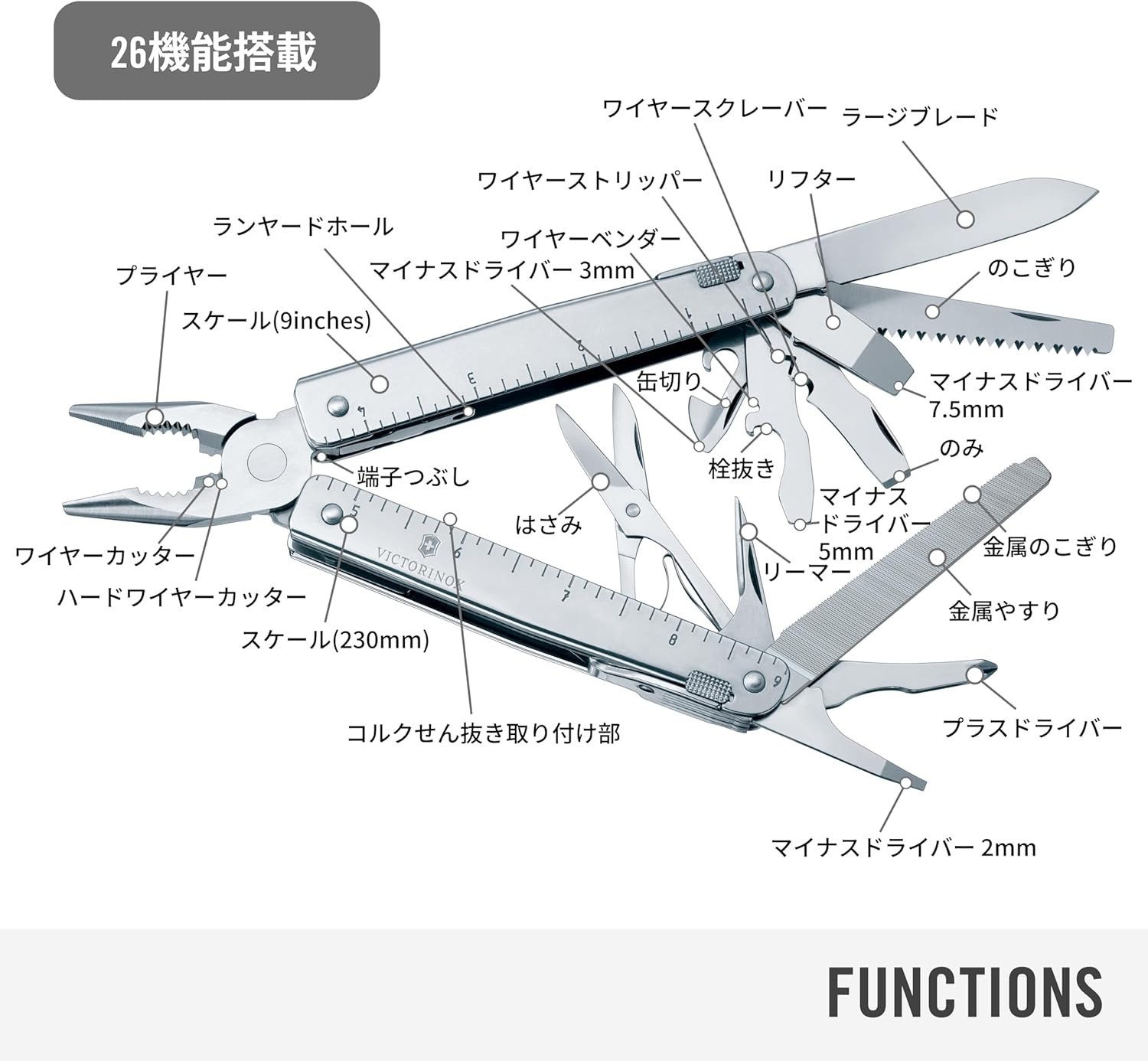 SwissTool X in Nylonetui Silver New 3.0339.L Shipping from Japan