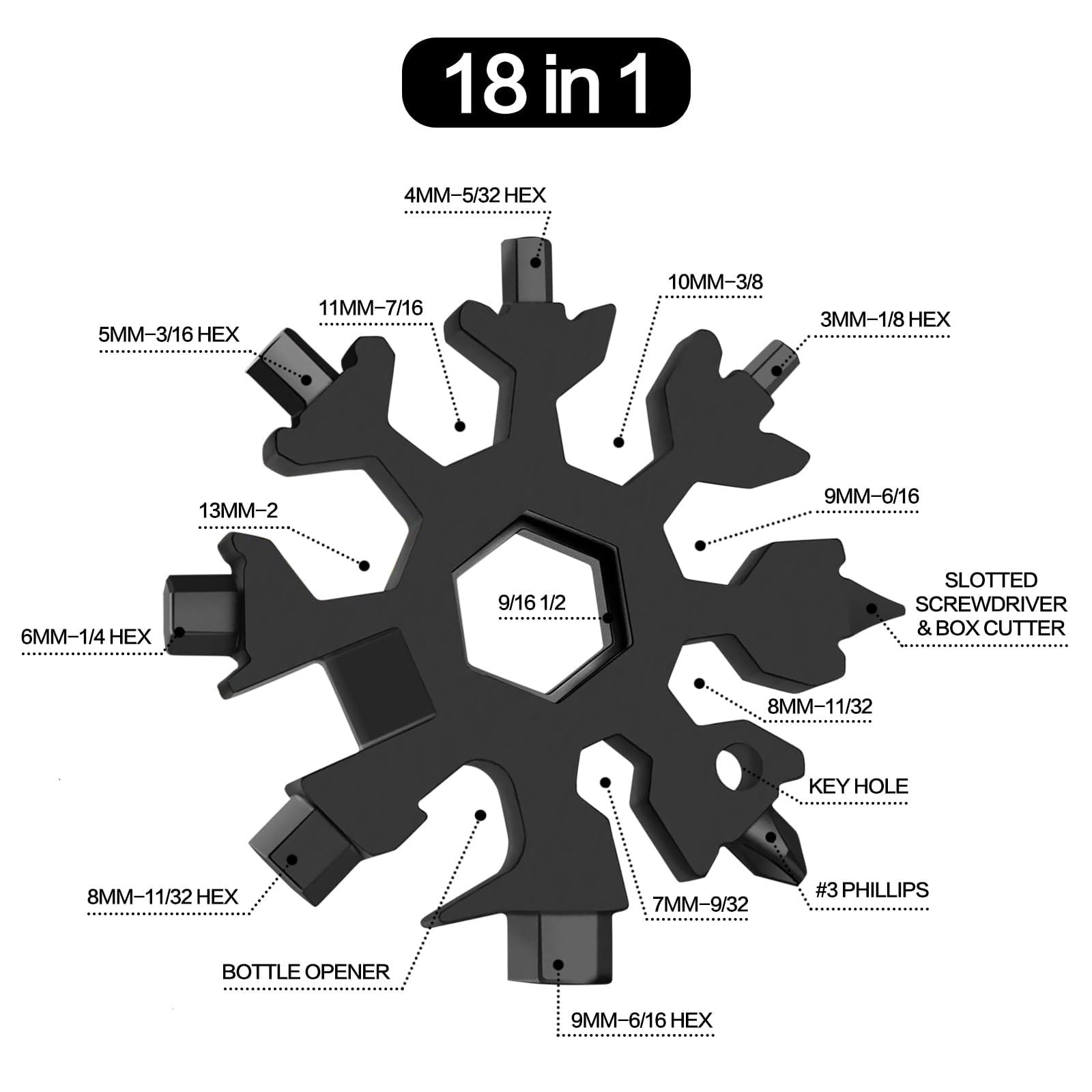 Stocking Stuffers for Adults Men Dad Gifts, Multi Tool 1 Pack 18 in 1 Black S…