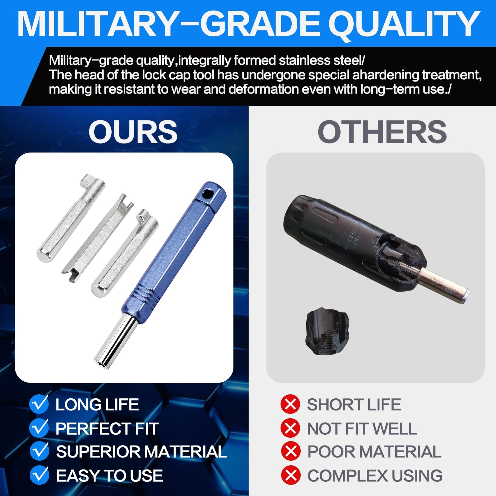 Universal Refrigerant Locking Cap Key Tool – Multi-Key HVAC Tool Kit for AC R…