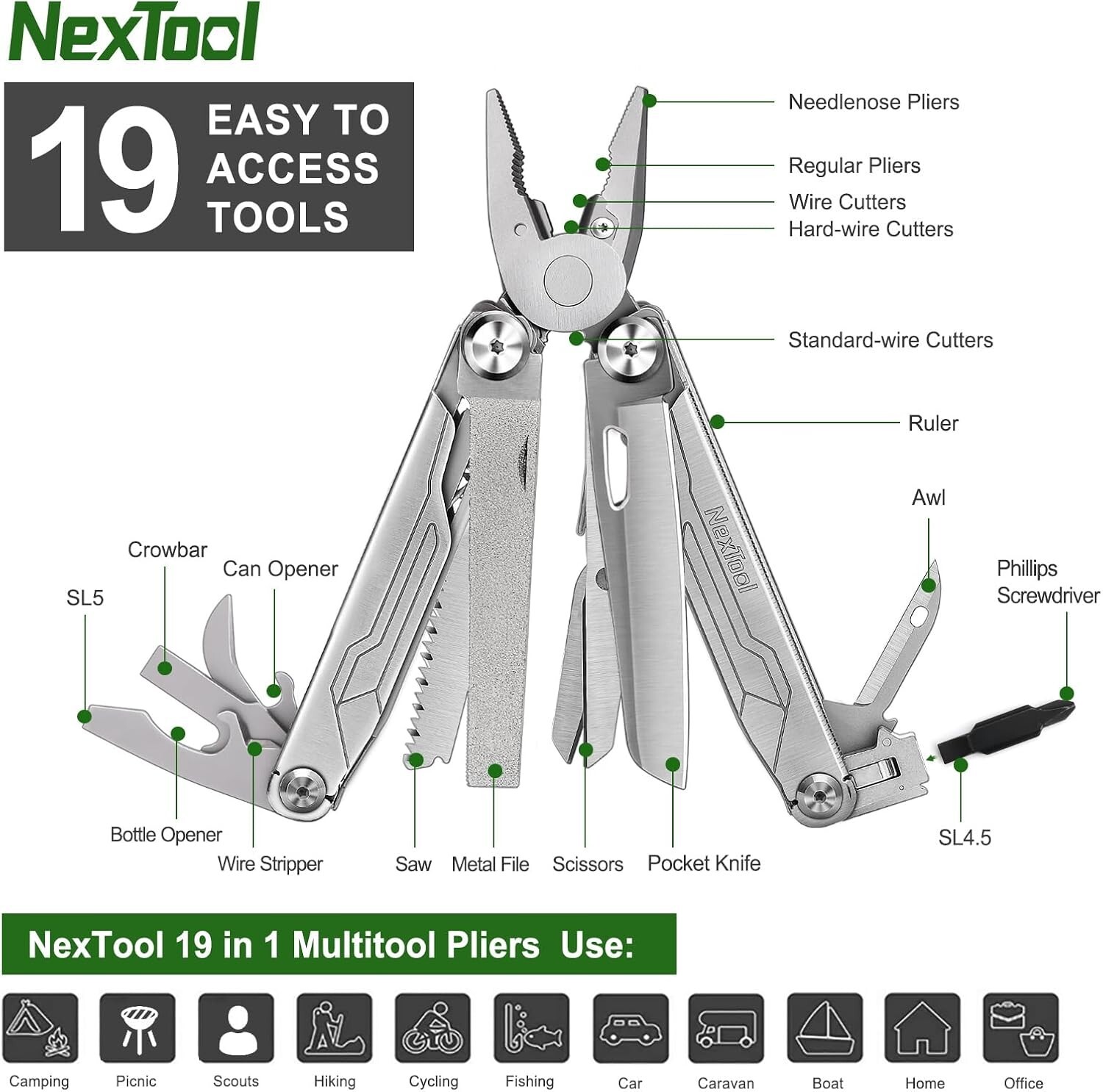 NexTool Flagship Captain Multitool kit Outdoor work 19 in 1 Survival Tool