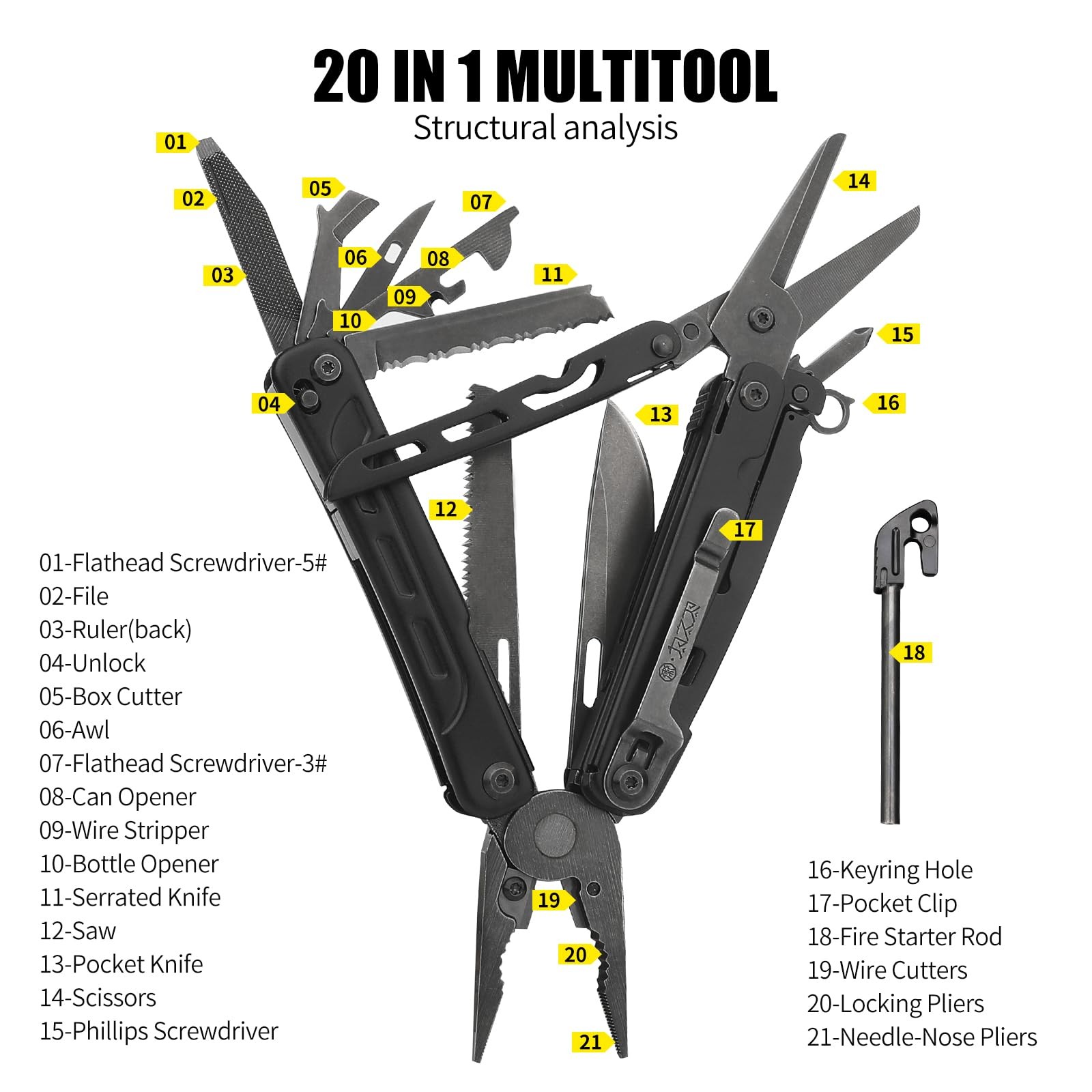MT-11 20-in-1 Multitool Pliers, Heavy Duty Pocket Tool with Premium D2 Steel …