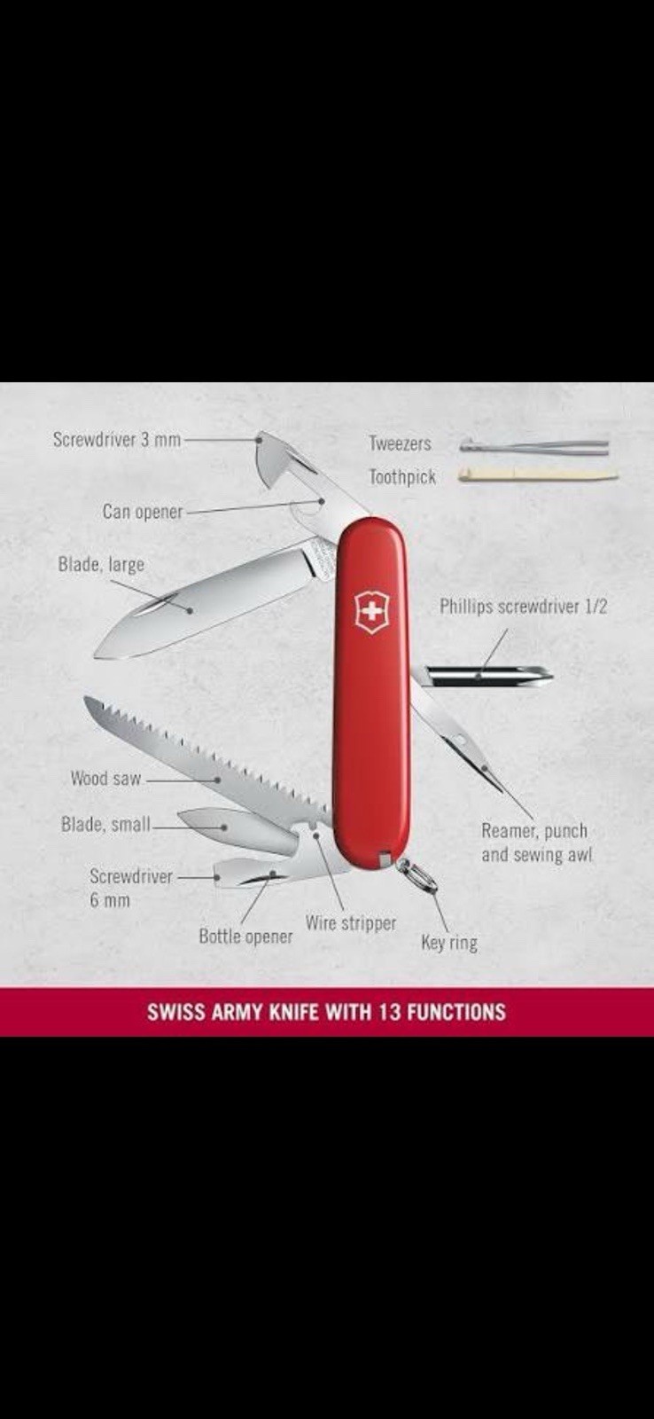 Victorinox Hiker Swiss Army Knife Multi-Tool 13 Functions Red