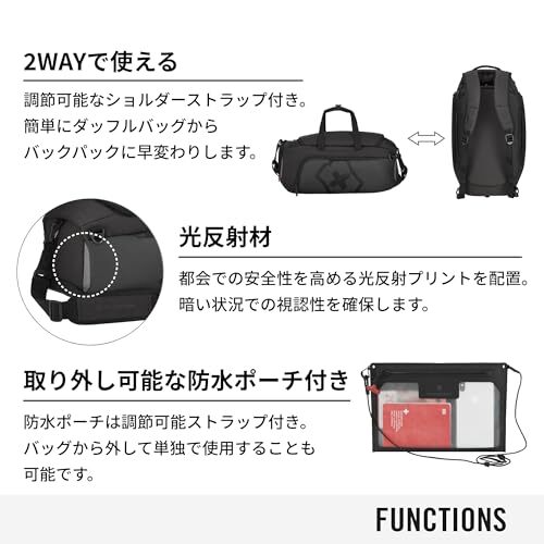 Victorinox Touring 2.0 Travel 2-in-1 Duffel – Modern Durable Duffel Bag &
