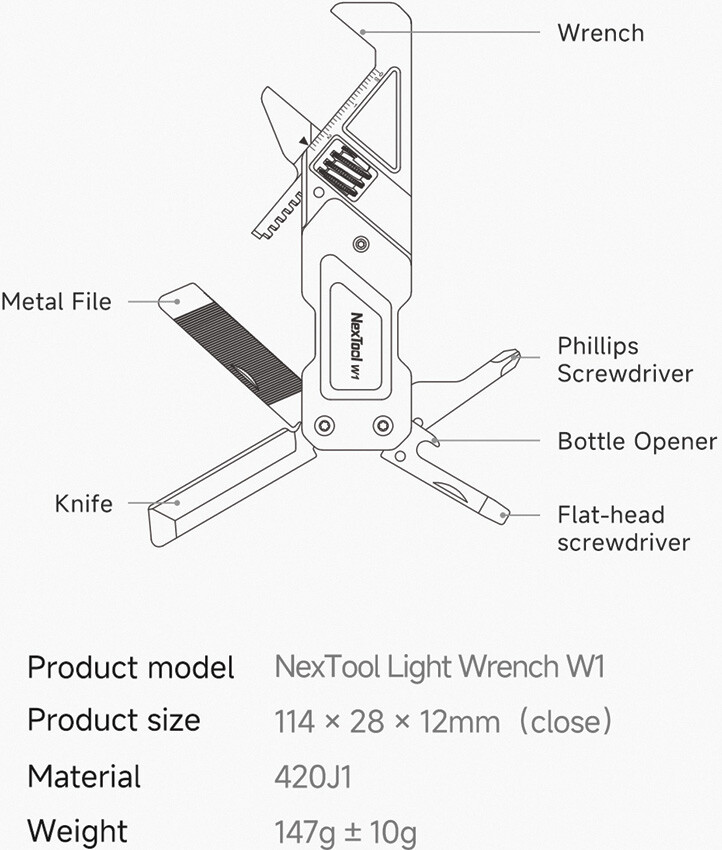New NexTool W1 Adjustable Wrench NE20270