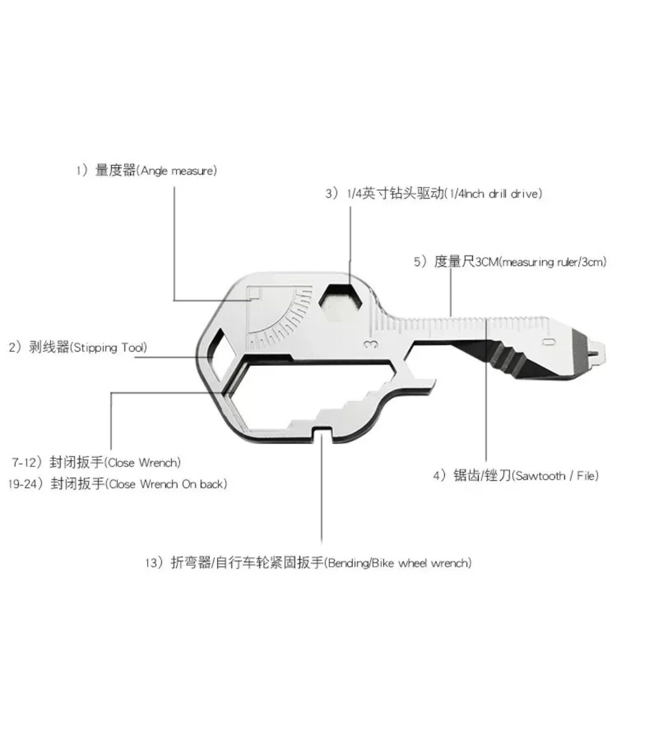 24-In-1 Multifunctional Tool Outdoor Screwdriver Bottle Opener