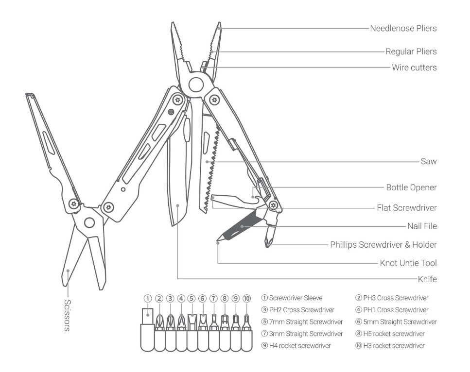 NEXTOOL BLACK KNIGHT Multitool kit Outdoor Tool 11 in 1 Survival Tool