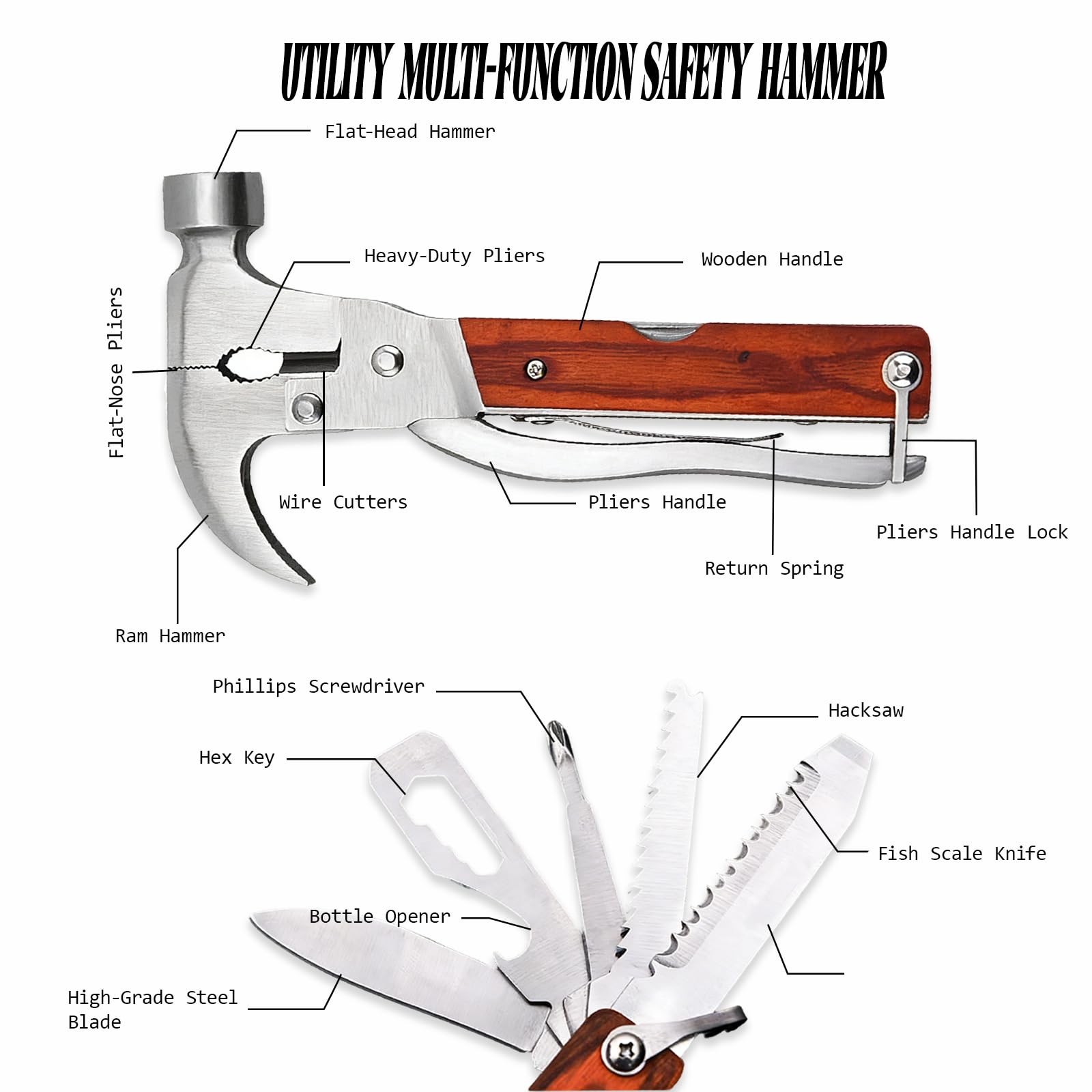 Multi Tool Hammer, Multi Tool Hammer for Manner, 16-in-1 Multi Tool Mini Hamme…