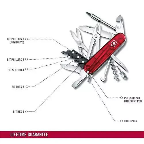 VICTORINOX Knife Cybertool 34 Swiss Army Knife Translucent Red