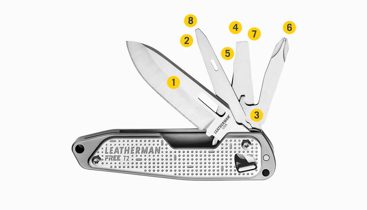 Leatherman Free T2 Pocket Knife Multipurpose Tool – 8 Tools Made in USA Box NEW