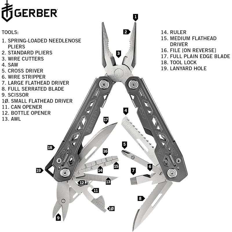 7-in-1 EDC Needle Nose Pliers Multi tool Pocket Knife Screwdriver Bottle Opener