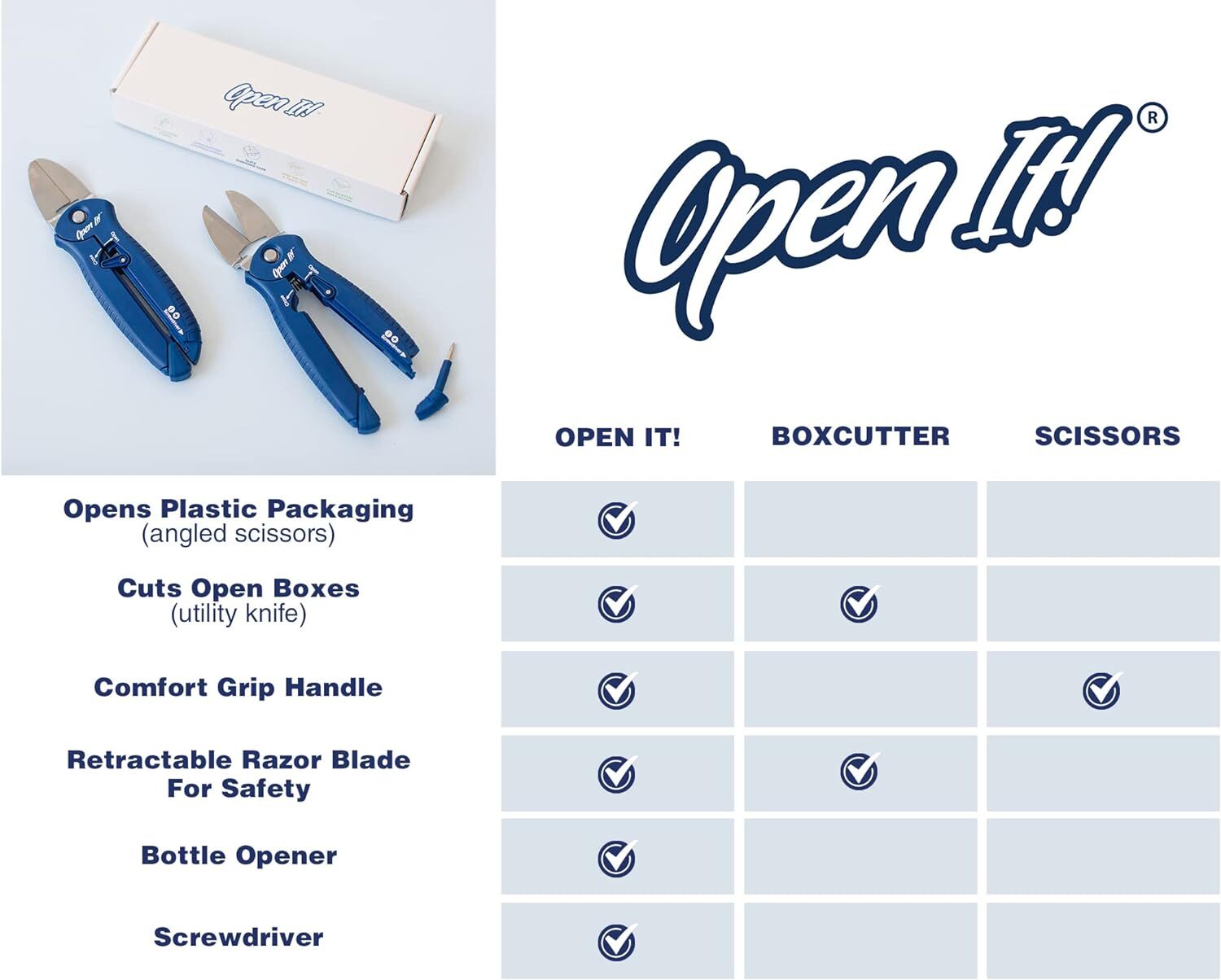Zibra Open-It! All-In-One Multi Tool with Heavy-Duty Scissors, Box Blue