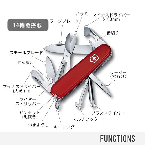 Traveler Victorinox 1.4703 Warranty with Pd [Japan] GenuineNEW