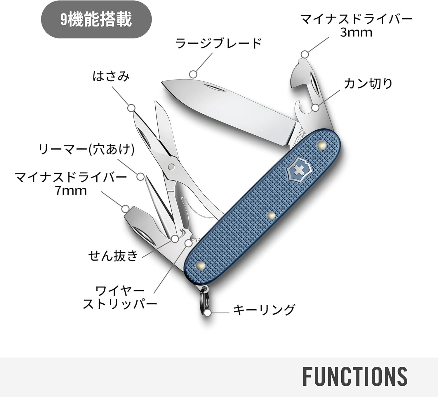 Victorinox Pioneer X Alox Limited Edition 2026 Glacial Blue New From Japan