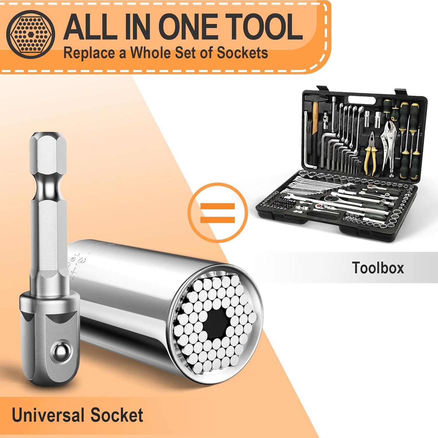 Universal Socket Tool Set with Power Drill Adapter – Perfect Valentine’s Gift