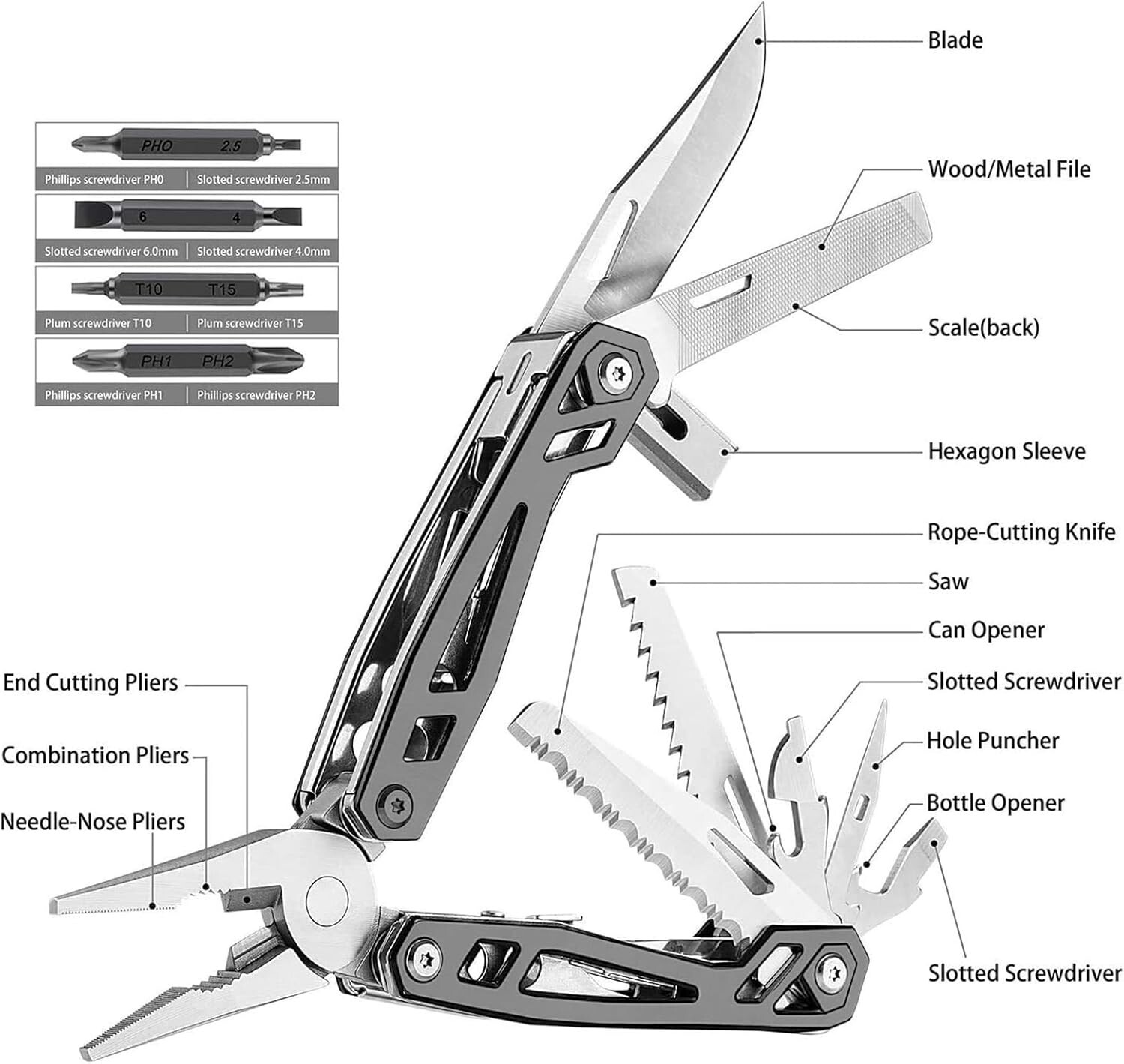 Self-Locking Multitool with Sheath for Safe Everyday Use – Perfect Gift for Him