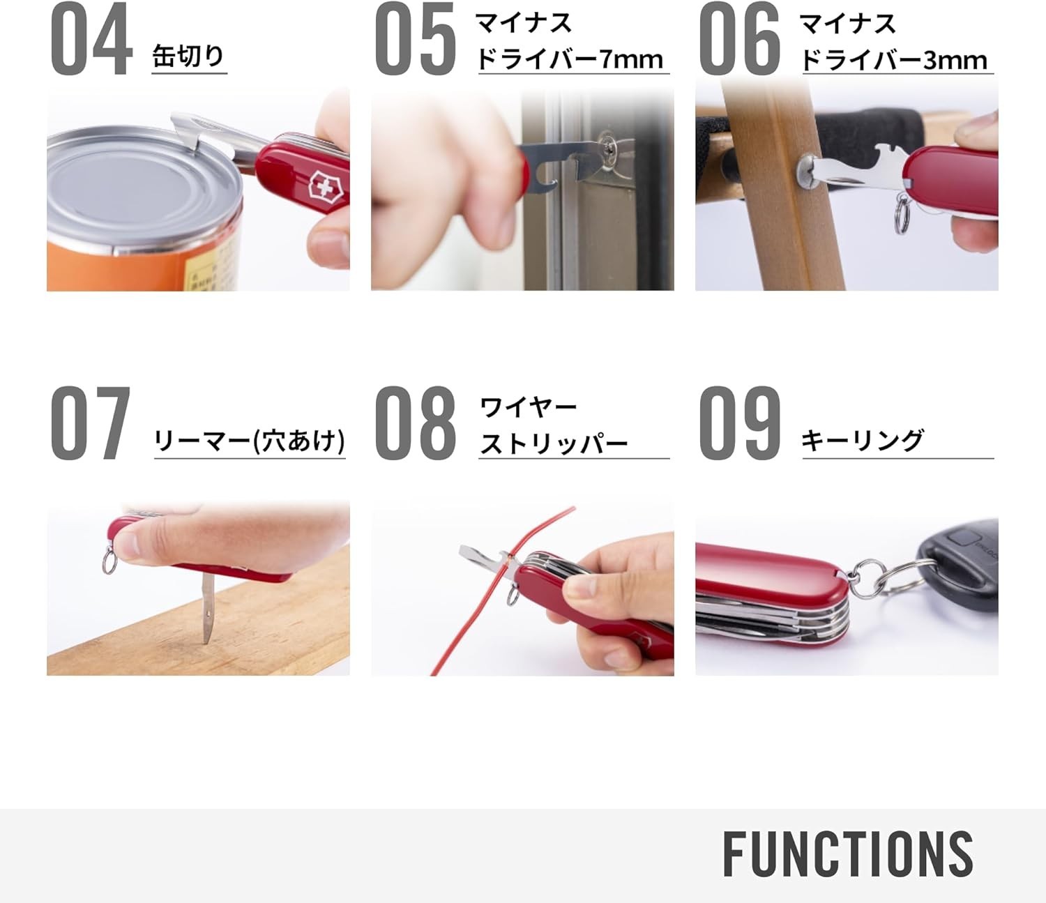 VICTORINOX Pioneer X ALOX Limited Edition 2025 Red Swiss Army Knife from Japan